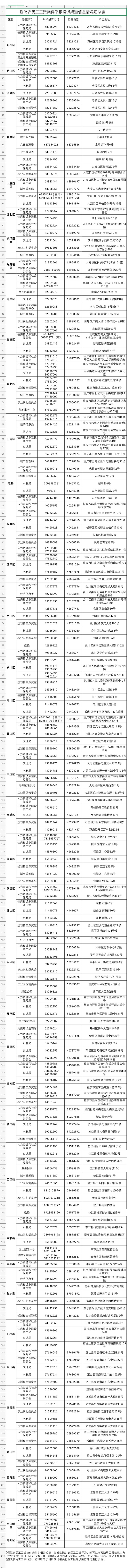 拖欠工资举报电话,武汉市拖欠工资举报电话