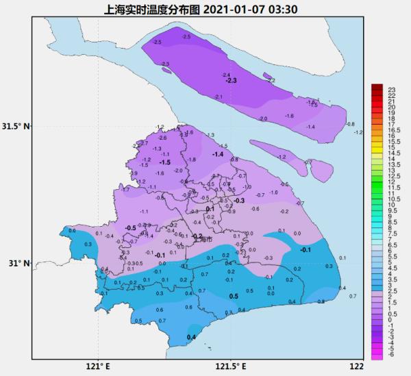 零下7℃！上海明晨气温或破本世纪同期纪录，这份防寒提醒请收好