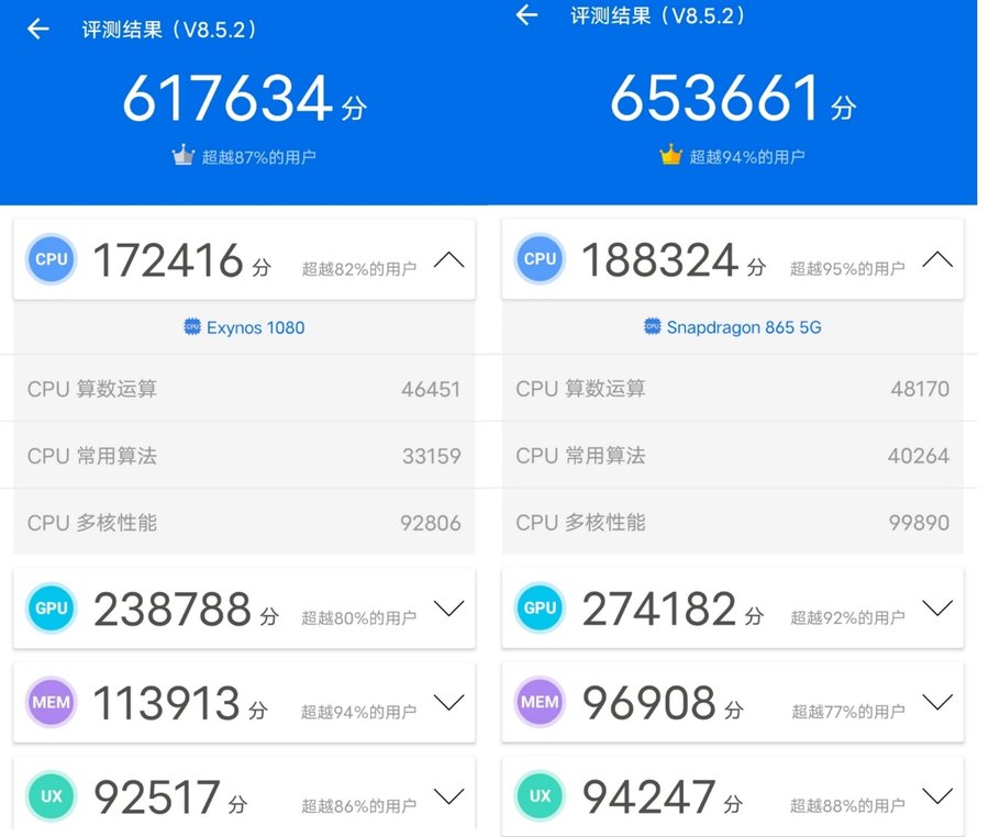 三星1080exynos1080有多强大维梧x60pro性能体验
