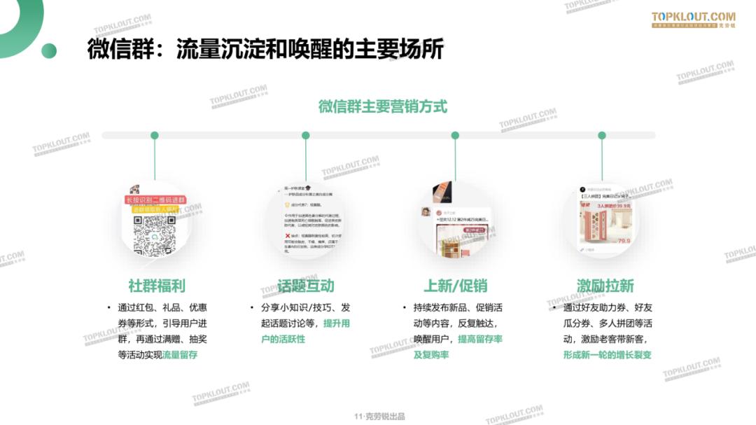 6大场景，9大案例，带你探索微信私域营销的正确打开方式