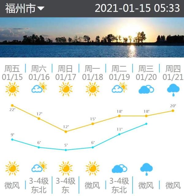 福州天气预报15天 15天天气预报最准确-徐拾记官网
