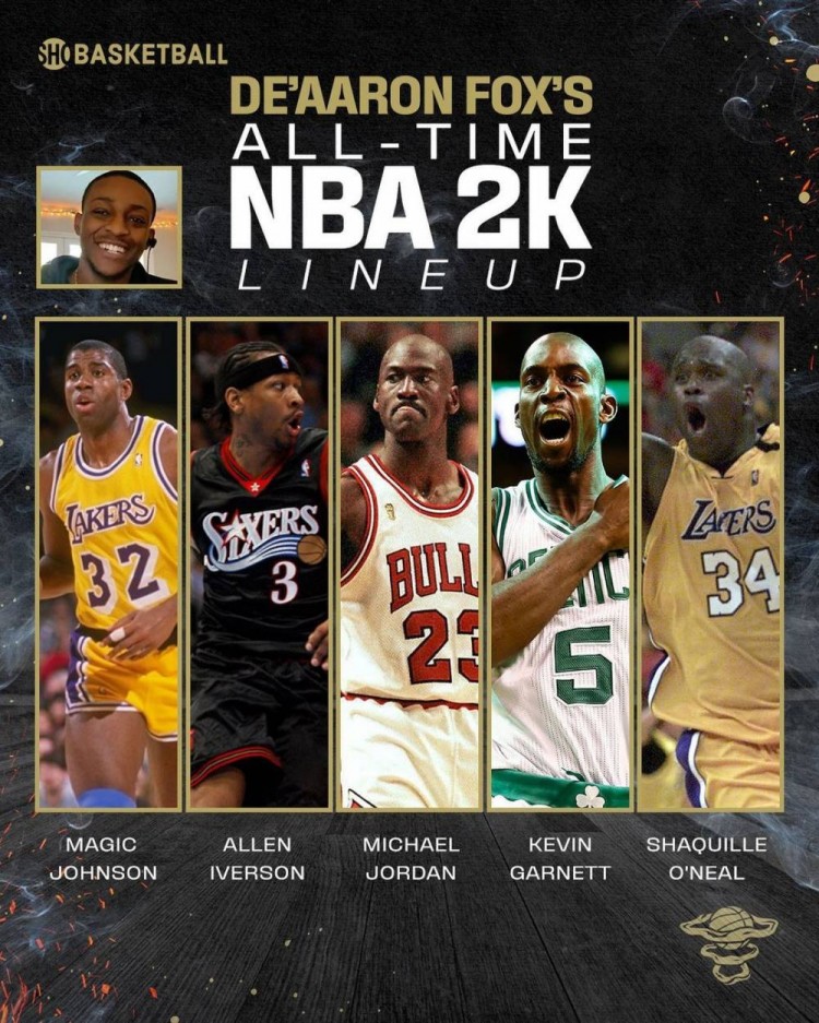 nba 2k21有哪些人(福克斯选2K历史最佳阵容：魔术师、艾弗森、乔丹、加内特、奥尼尔)