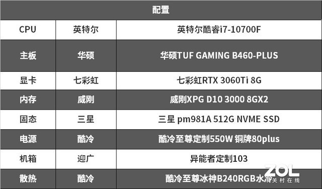 原地過年懶得裝機 就請在這些靠譜整機品牌中選擇