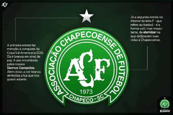 chapecoense(空难、死亡、重建、降级，没打倒沙佩科恩斯)