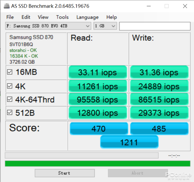 三星870 EVO 4TB评测：最强SATA盘？写入1小时不掉速