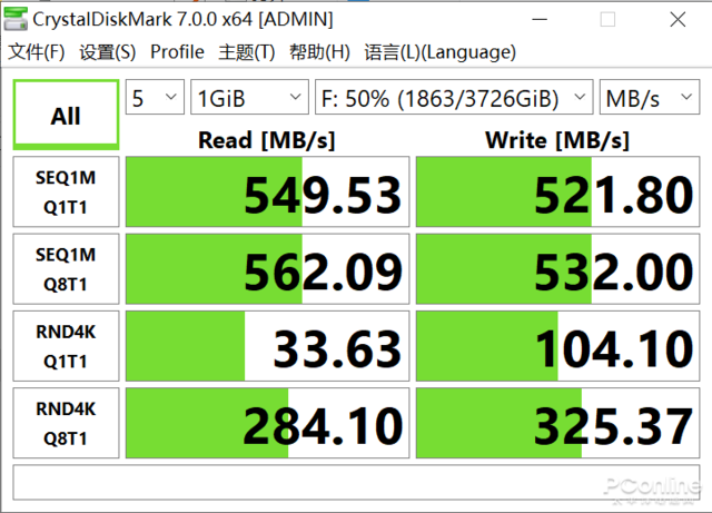 三星870 EVO 4TB评测：最强SATA盘？写入1小时不掉速