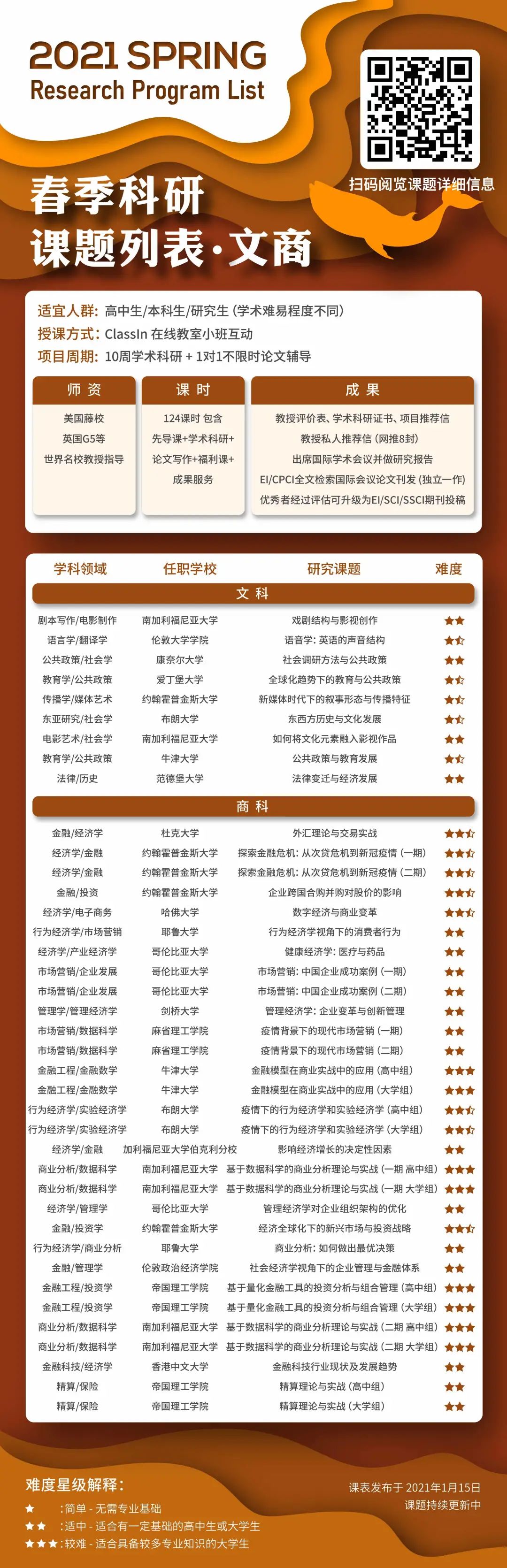 留学美国签证,留学美国签证新政策