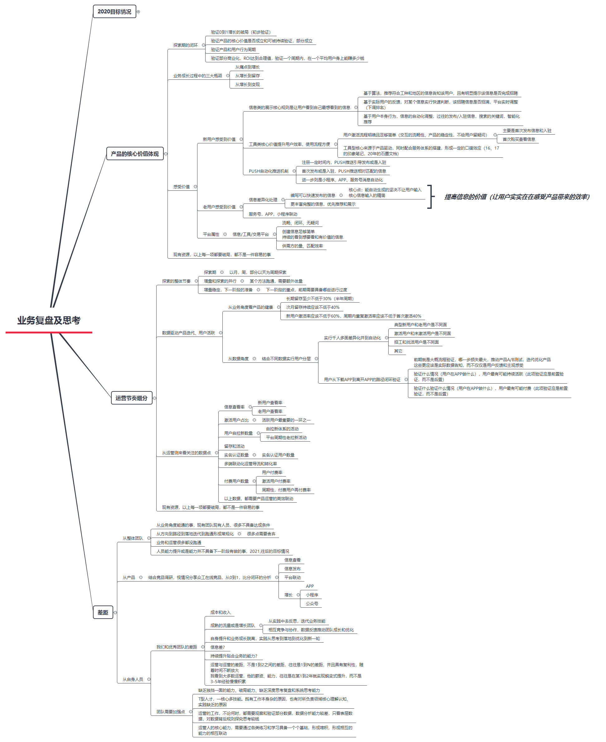 闭环是什么意思闭环的3点思考