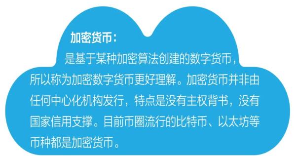 数字货币要来了？数字货币真的要来了