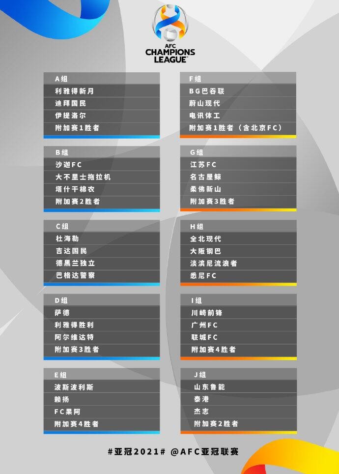 亚冠赛程表亚冠赛程表决赛时间(2021 亚冠赛事赛程表，亚冠赛事时间安排)