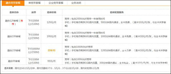 中国电信宽带套餐（2021年中国电信宽带套餐价格表）