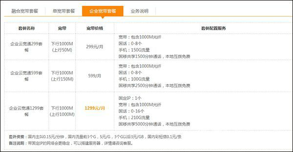 中国电信宽带套餐（2021年中国电信宽带套餐价格表）