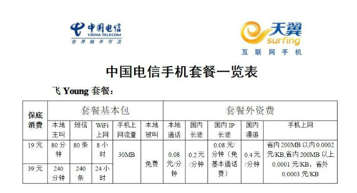 中国电信宽带套餐（2021年中国电信宽带套餐价格表）