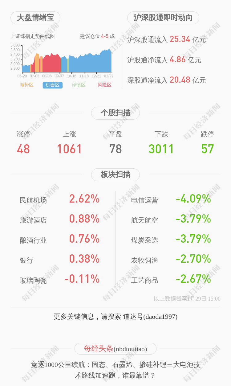 部分核心骨干成员计划增持公司股份(大股东增持2800万股上市公司名单)
