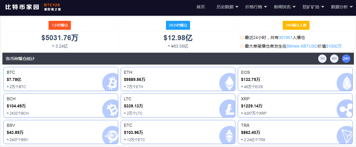 比特币行情实时走势图新浪（比特币走势 实时）-第2张图片-科灵网