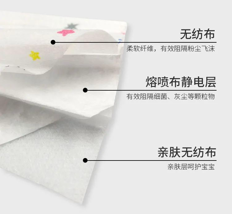 口罩，選這樣的才有效