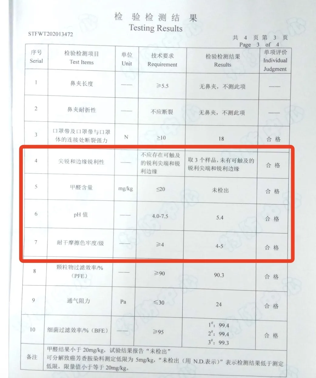 口罩，選這樣的才有效