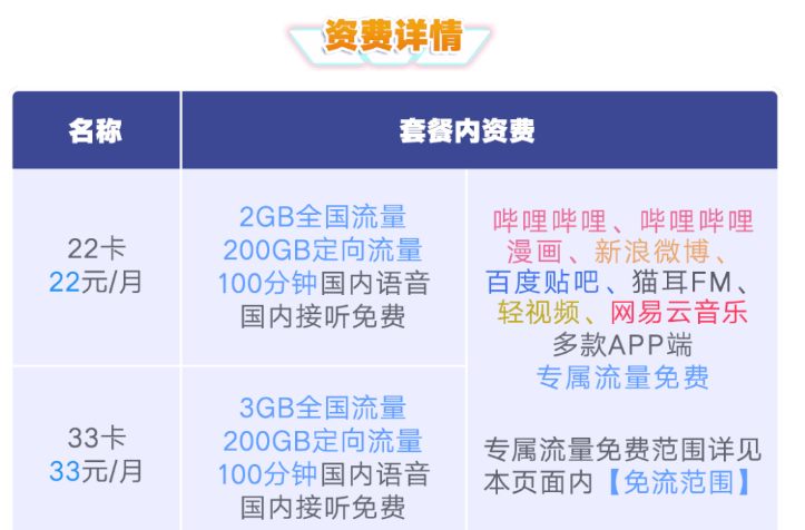 中国移动流量封顶解封（中国移动流量封顶解封方法）-第3张图片-科灵网