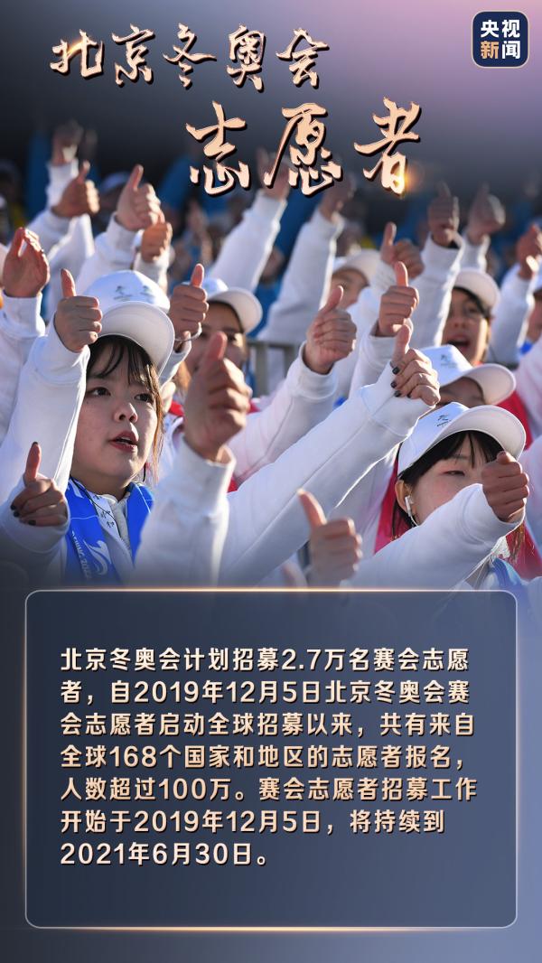 多久开始报名奥运会(倒计时一周年！北京冬奥会就要来啦)