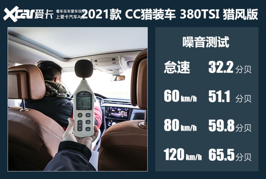 怦然再心动 测试一汽-大众 CC猎装车