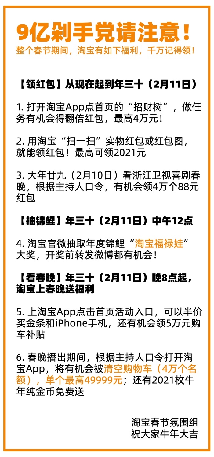 淘宝扯红包，春晚清空4万个购物车 红包最高领4万元