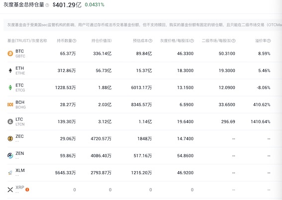 比特币交易所行情（比特币 行情）-第2张图片-科灵网