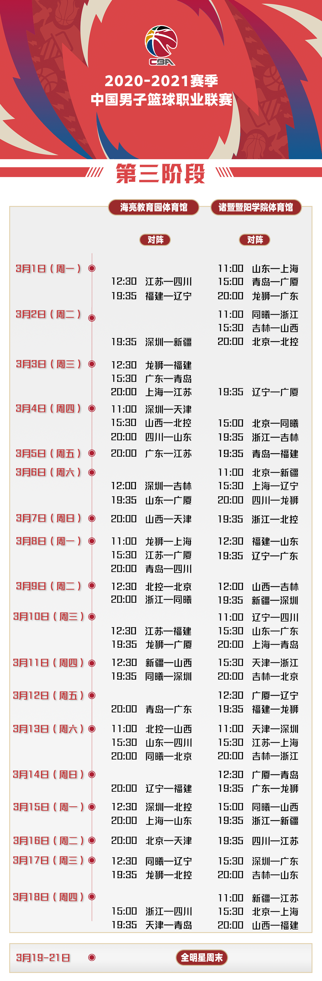 cba第三階段賽程安排2021（CBA官方公布剩余賽程 3月1日第三階段開打 賽季5月1日結束）