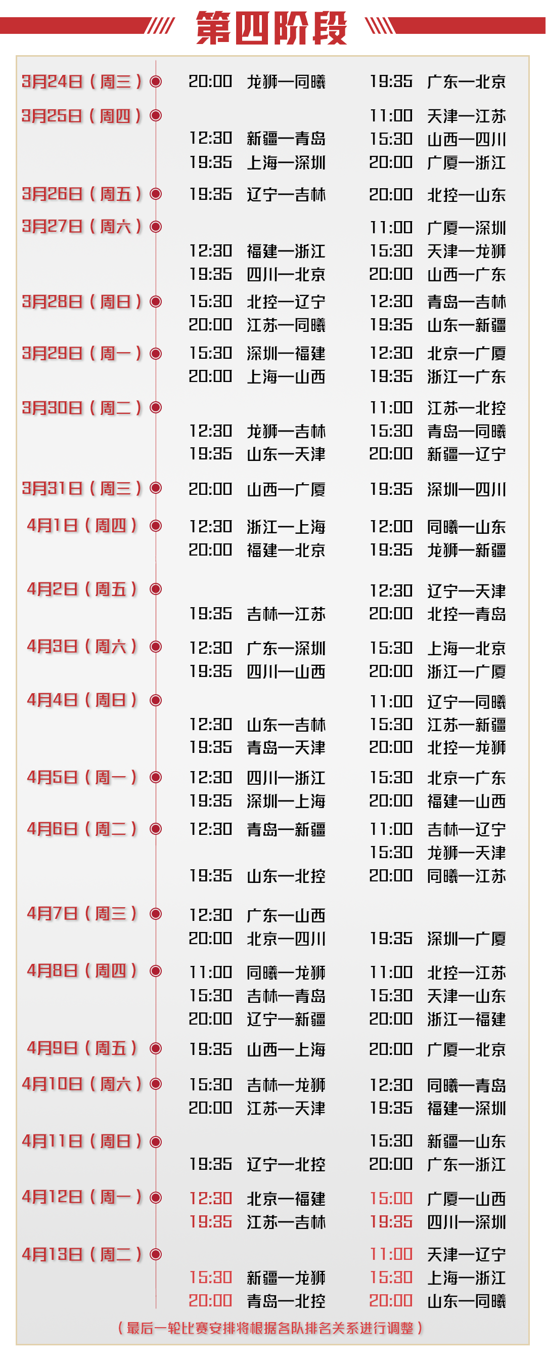 cba第三階段賽程安排2021（CBA官方公布剩余賽程 3月1日第三階段開打 賽季5月1日結束）