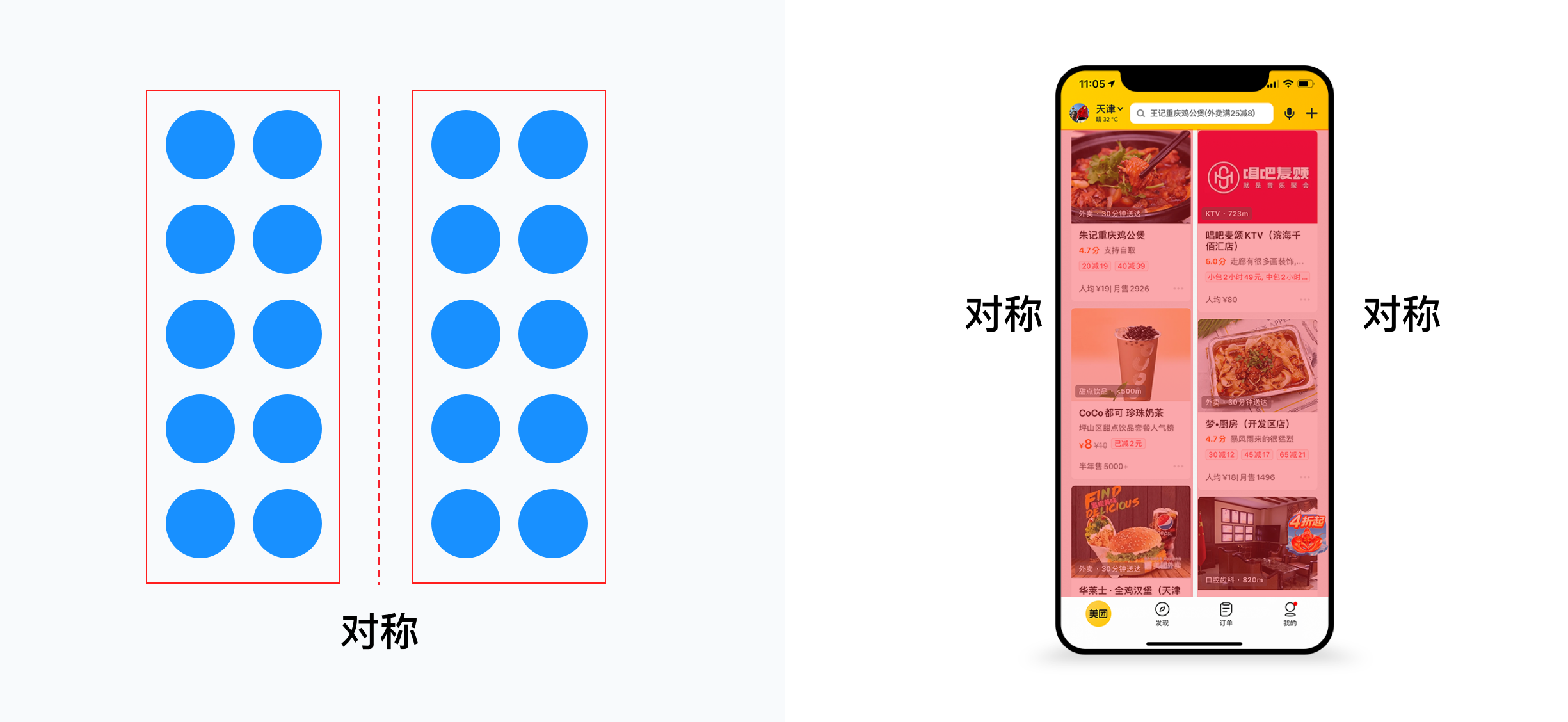 设计心理学——深入理解用户的原则