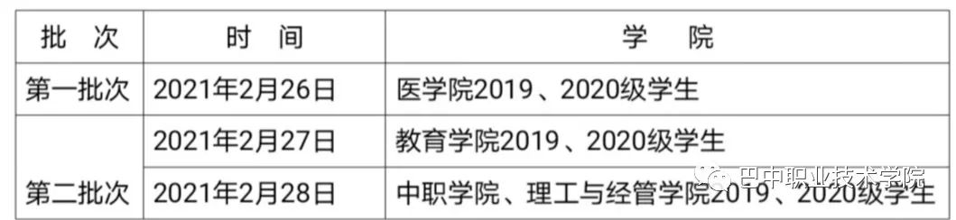高校正常开学，执行封闭式管理，川内各高校最新开学时间来了！