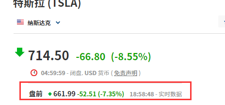 刚刚，比特币又崩了：狂跌9000美元，52万人爆仓318亿！马斯克“重伤”，比尔盖茨提醒…