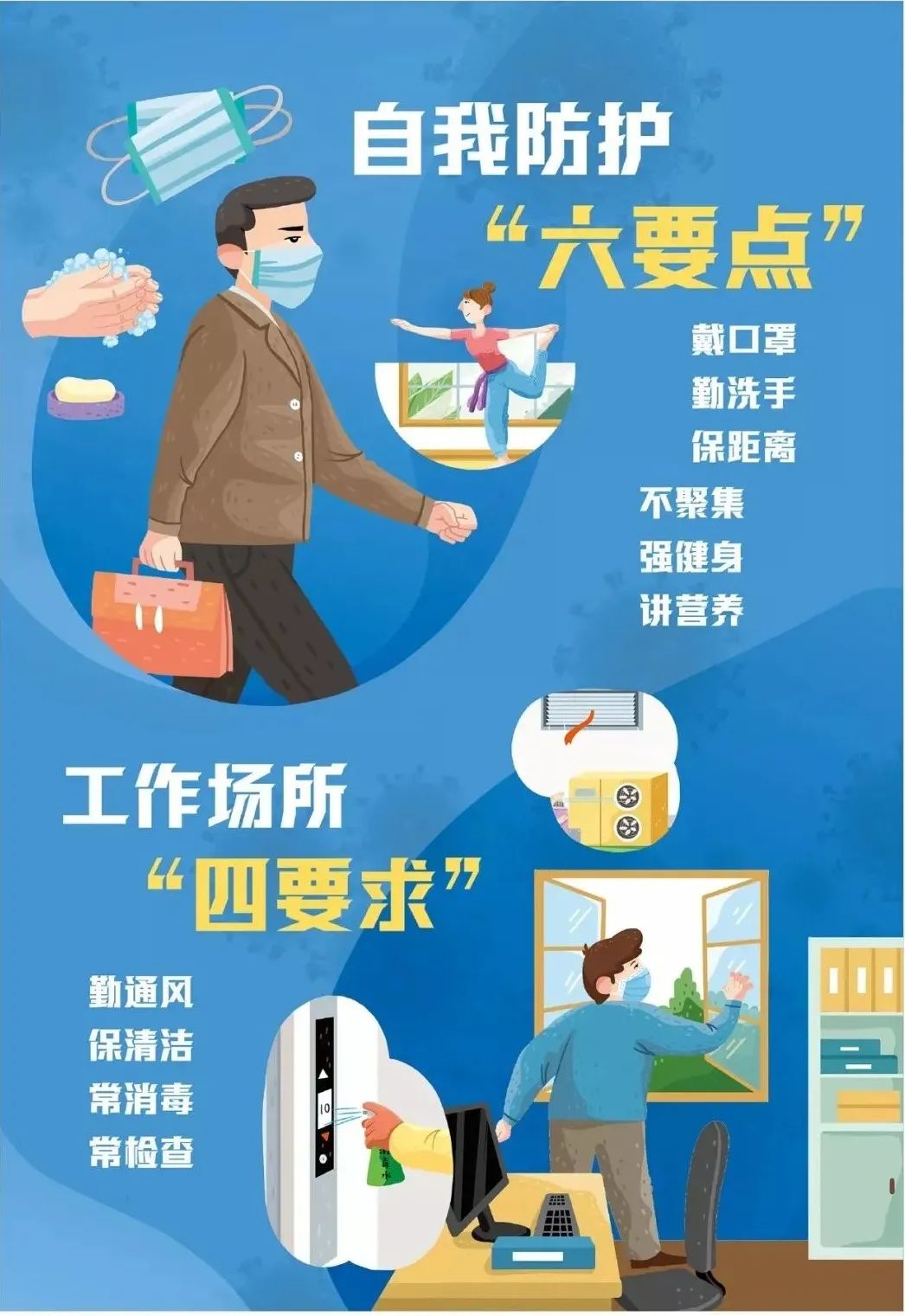 石嘴山租房,