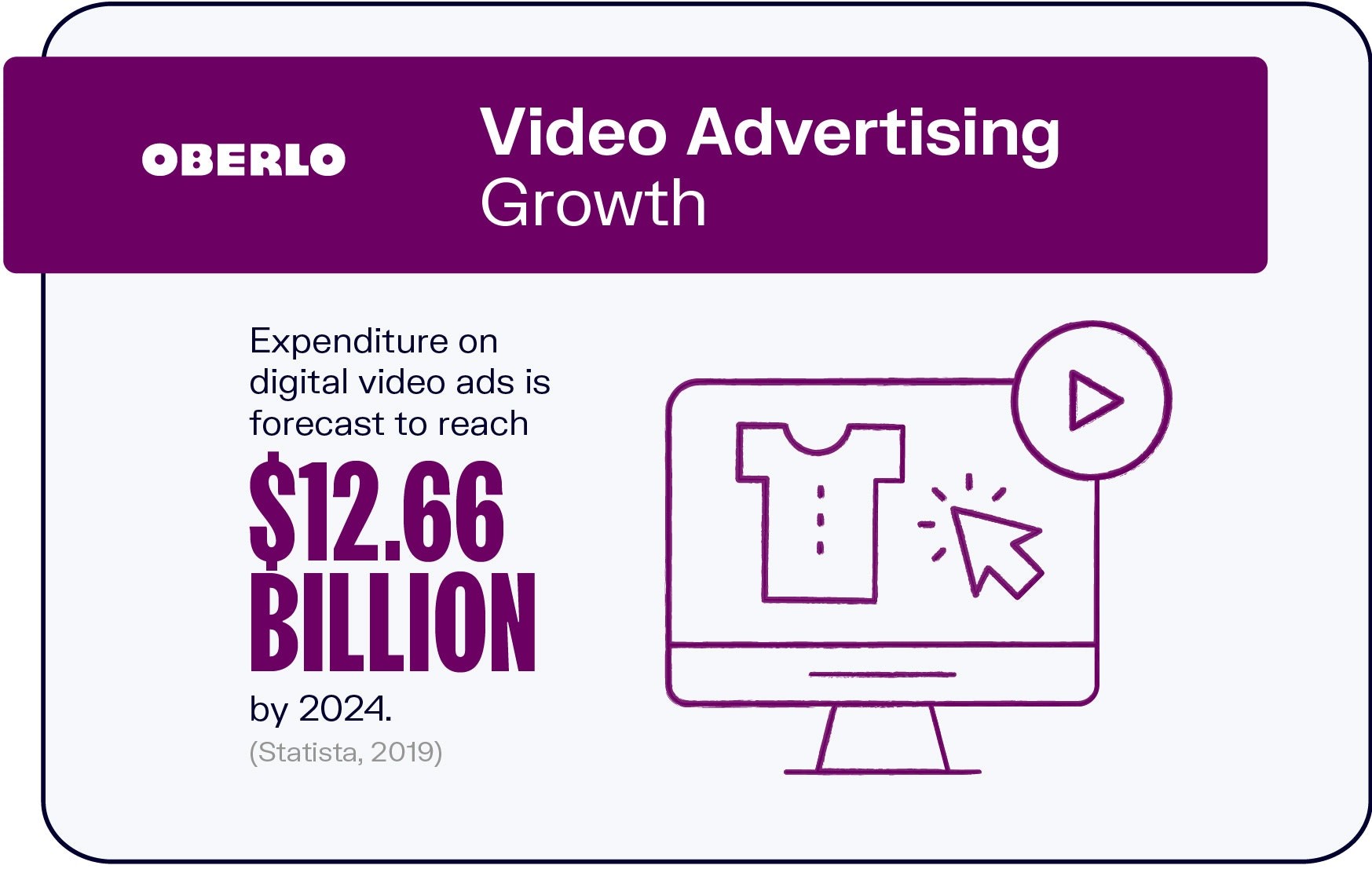 视频营销怎么做，海外视频营销六大趋势？