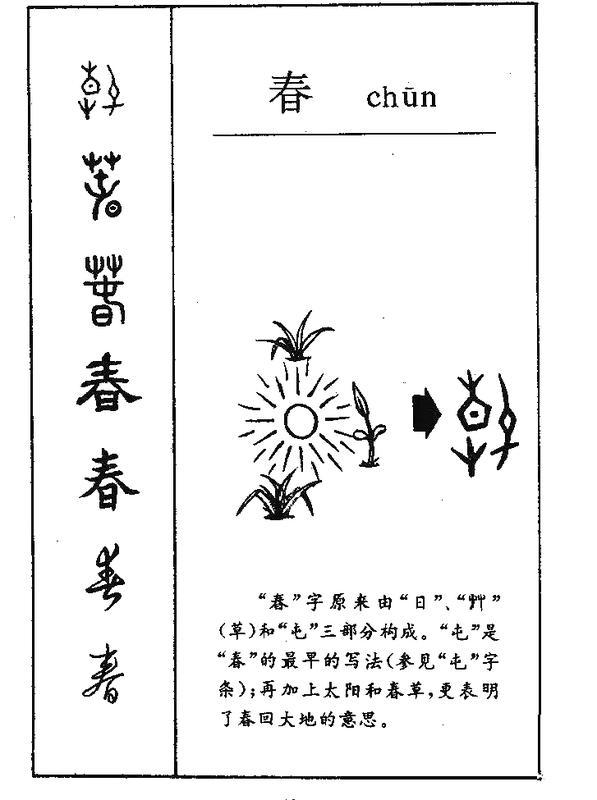 春,在漢字造字法中屬會意字.