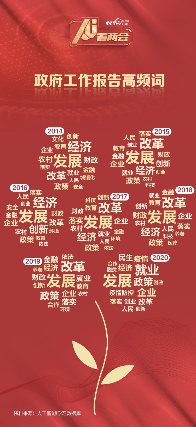 团组词语是什么me（团字组词语有哪些词语）-大连信xin息网