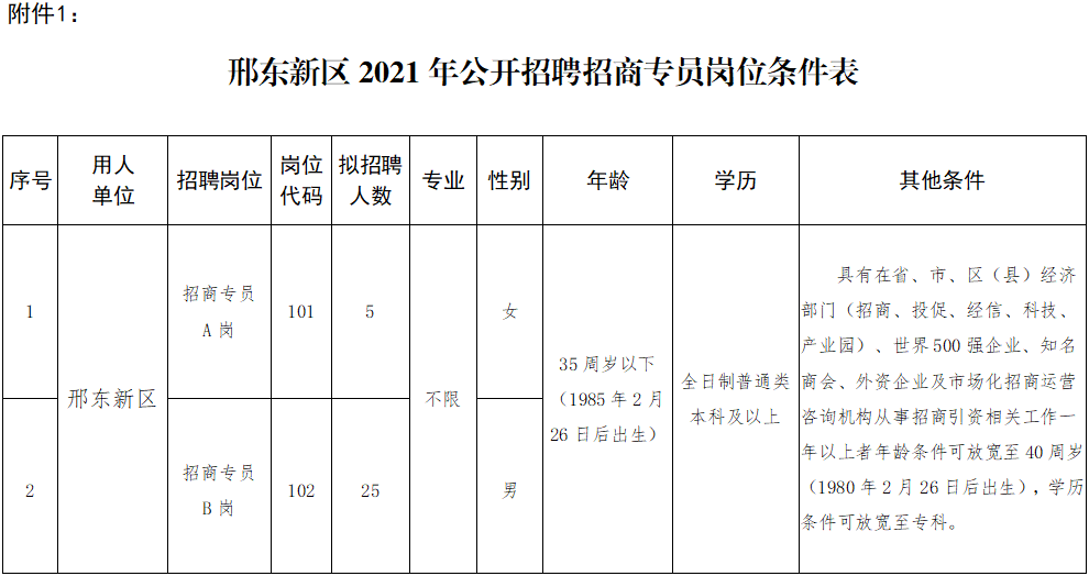 石家庄58同城招聘信息（事业单位事业编）