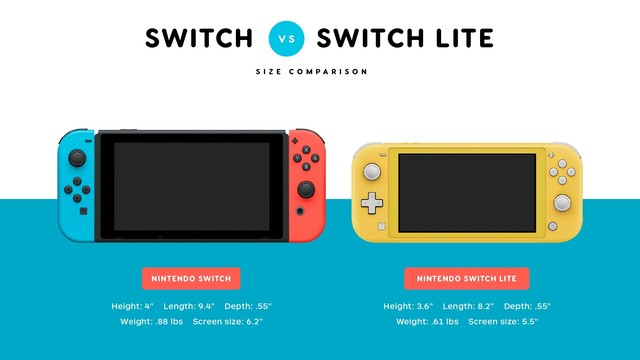 switch2什么时候出（发布时间技术细节曝光） 