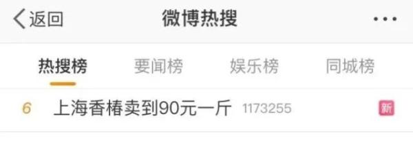 今日成都大葱价格，今日成都大葱批发价格