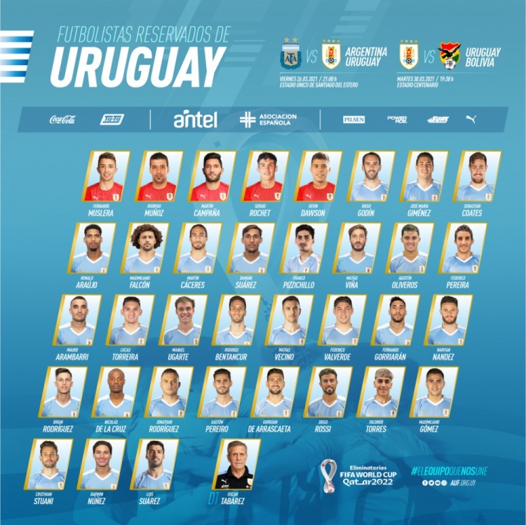 乌拉圭世预赛大名单：苏亚雷斯、巴尔韦德领衔，卡瓦尼落选