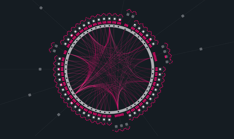 平行链“最后一公里”，DeFi图景逐步显现，波卡的“关键时刻”将至？