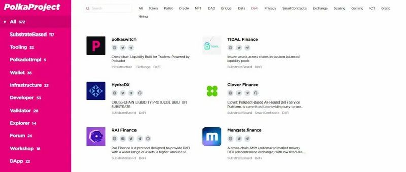 平行链“最后一公里”，DeFi图景逐步显现，波卡的“关键时刻”将至？