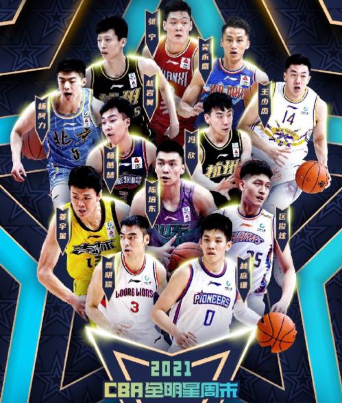 cba全明星新秀赛（CBA全明星各单项赛名单出炉 新秀闪耀赛场）-趣拿体育