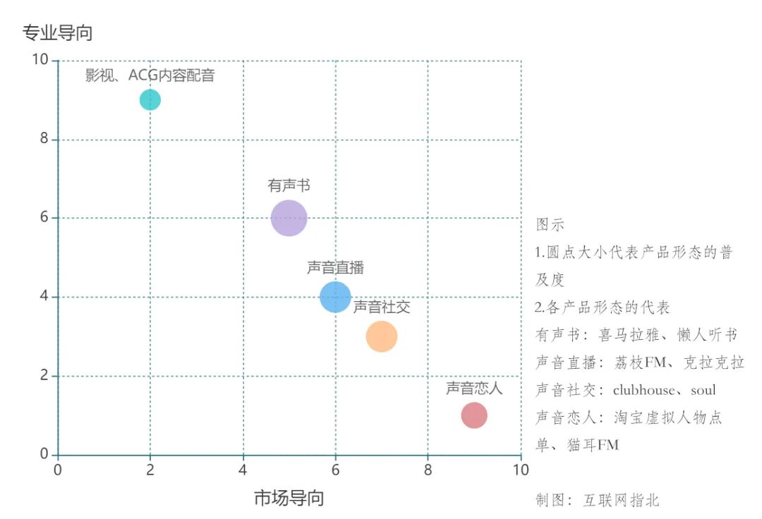 谁贬值了“女声”？