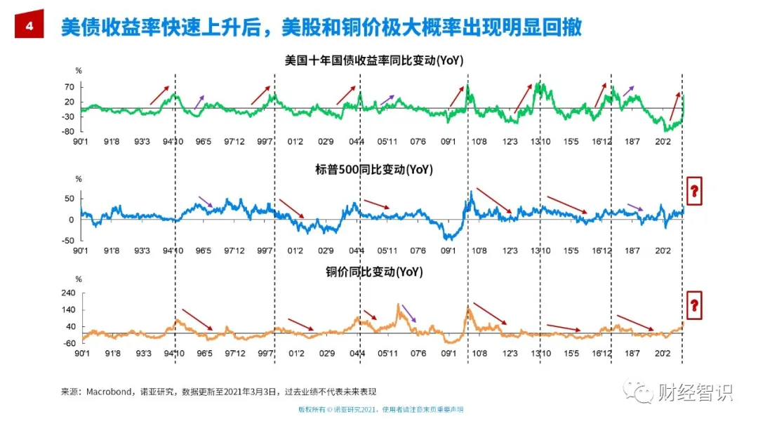 夏春：通货膨胀到底是一种什么现象？