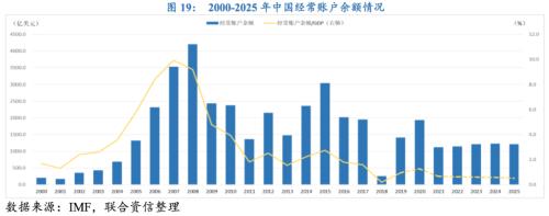 30tl等于多少人民币（40tl等于多少人民币）-第13张图片-科灵网