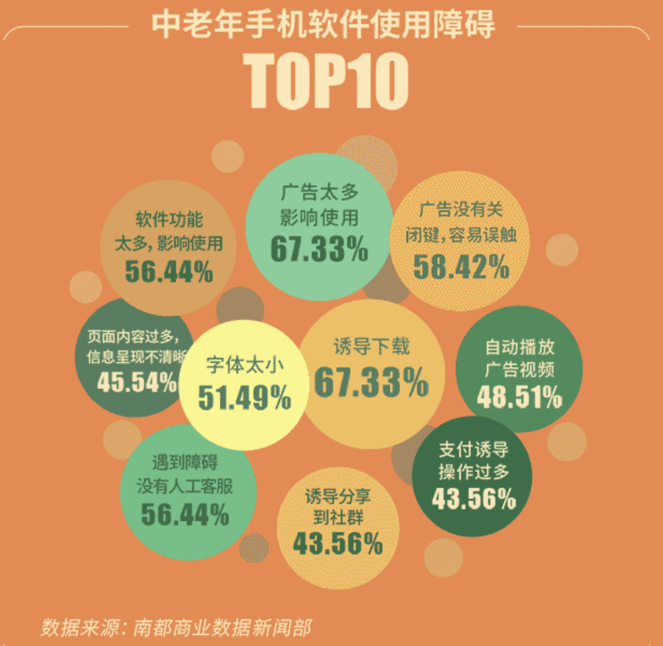 电话删除软件下载(手机清理软件诱导下载，9秒内“偷偷”收集50多次位置信息)