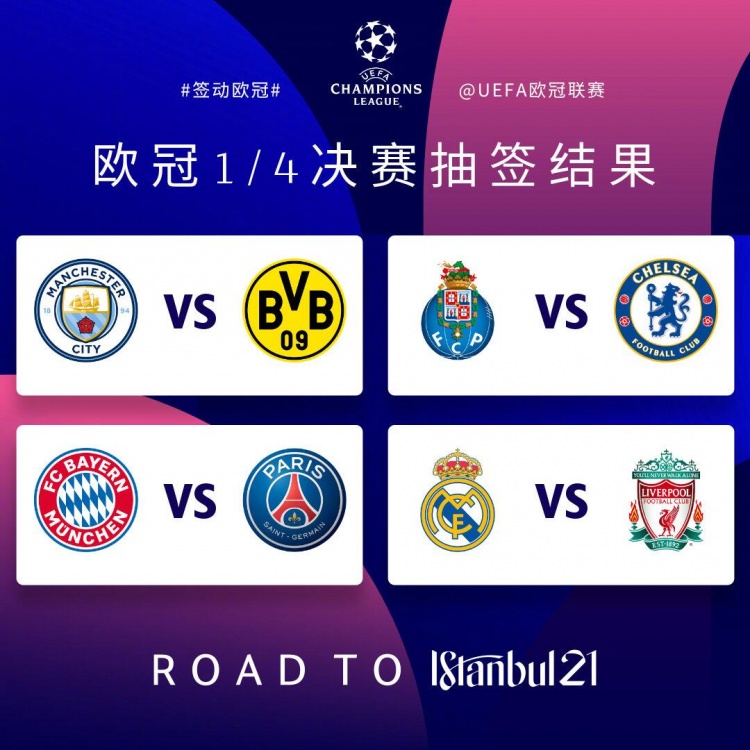 欧冠8强皇马利物浦哪个台（欧冠8强对阵：皇马vs利物浦，拜仁vs巴黎，曼城vs多特）-趣拿体育