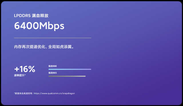 内行帮你选：2021第一季度5G旗舰机皇大对决