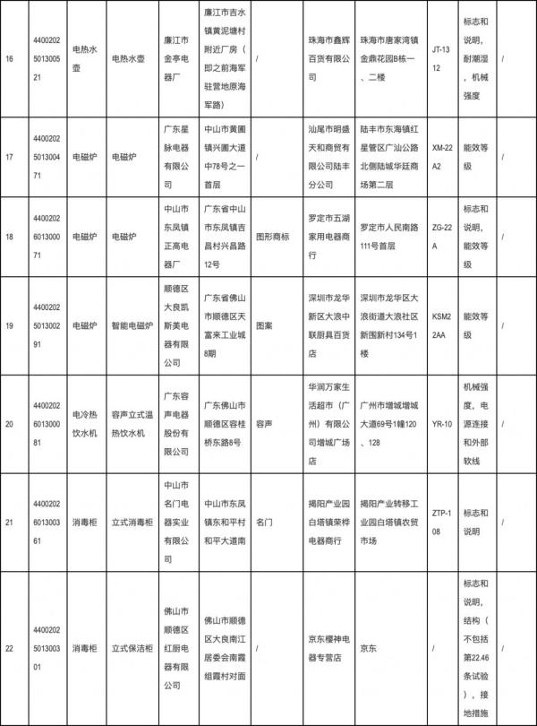容声饮水机家用直播（容声饮水机多少钱一台）