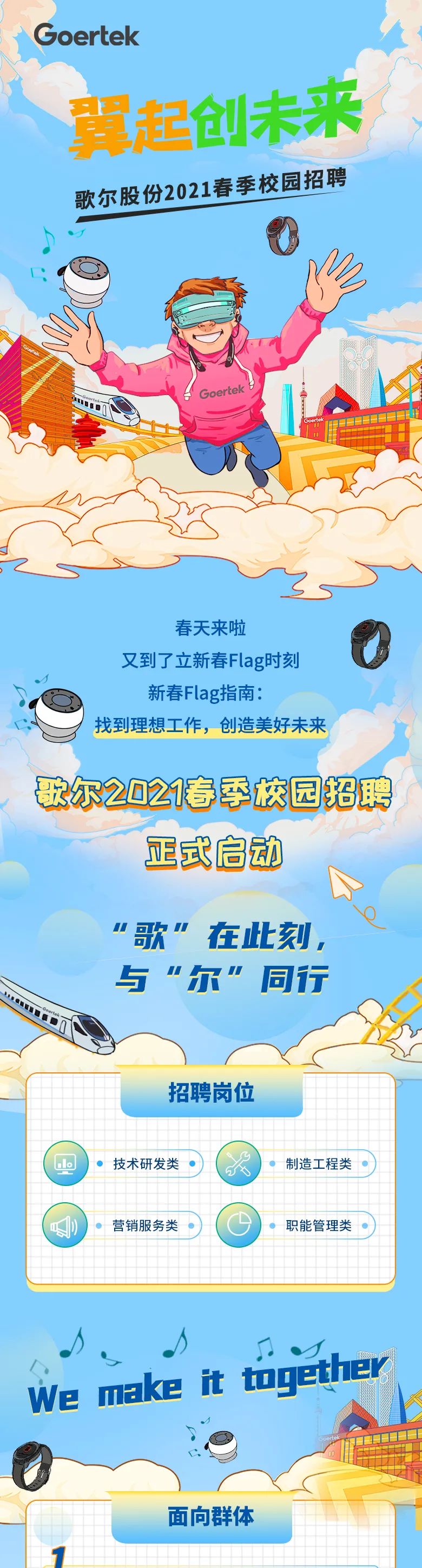 潍坊歌尔招聘（翼起创未来）